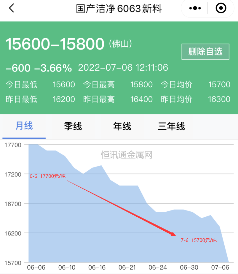 1657256207180684.png 1657256207180684.png